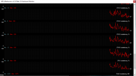 CPU Auslastung.png