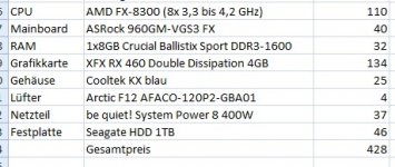 PC 430 Euro.jpg